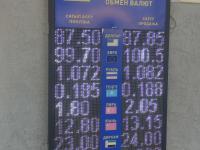 курс валют в Бишкеке