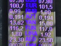 курс валют в Бишкеке