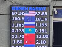 курс валют в Бишкеке