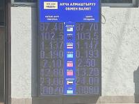 курс валют в Бишкеке