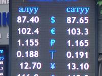 курс валют в Бишкеке