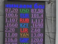 курс валют в Бишкеке