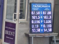 курс валют в Бишкеке