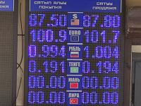 курс валют в Бишкеке