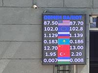 курс валют в Бишкеке