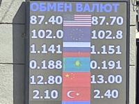 курс валют в Бишкеке