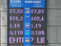 курс валют в Бишкеке