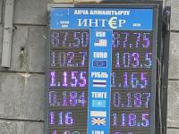 курс валют в Бишкеке