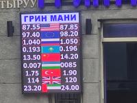 курс валют в Бишкеке