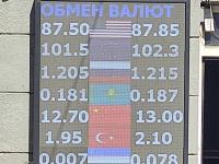 курс валют в Бишкеке
