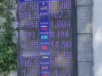 курс валют в Бишкеке