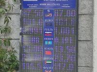 курс валют в Бишкеке