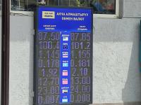 курс валют в Бишкеке