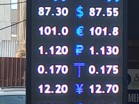 курс валют в Бишкеке
