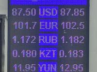 курс валют в Бишкеке