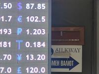 курс валют в Бишкеке