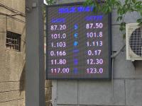 курс валют в Бишкеке