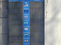 курс валют в Бишкеке