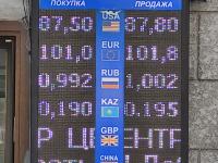 курс валют в Бишкеке