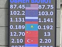 курс валют в Бишкеке