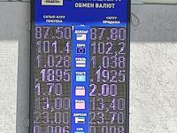 курс валют в Бишкеке