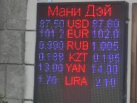 курс валют в Бишкеке