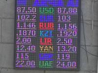 курс валют в Бишкеке