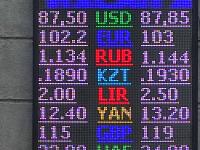 курс валют в Бишкеке