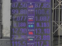 курс валют в Бишкеке