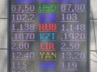 курс валют в Бишкеке