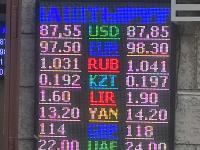 курс валют в Бишкеке