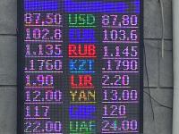 курс валют в Бишкеке