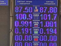 курс валют в Бишкеке
