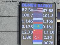 курс валют в Бишкеке