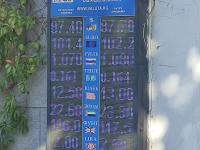 курс валют в Бишкеке