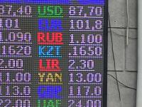 курс валют в Бишкеке