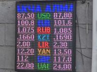 курс валют в Бишкеке