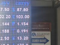 курс валют в Бишкеке
