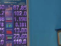 курс валют в Бишкеке