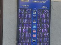 курс валют в Бишкеке