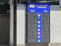 курс валют в Бишкеке