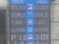курс валют в Бишкеке