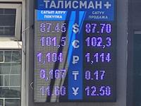курс валют в Бишкеке