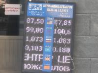 курс валют в Бишкеке