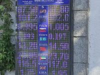 курс валют в Бишкеке