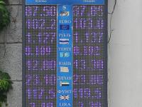 курс валют в Бишкеке