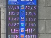 курс валют в Бишкеке
