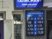 курс валют в Бишкеке