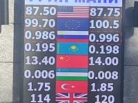 курс валют в Бишкеке