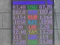 курс валют в Бишкеке